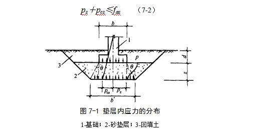 胡市镇地基处理