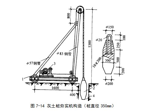 胡市镇挤密桩地基